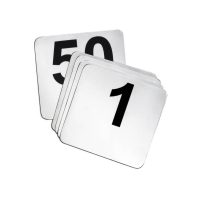 Table Numbers